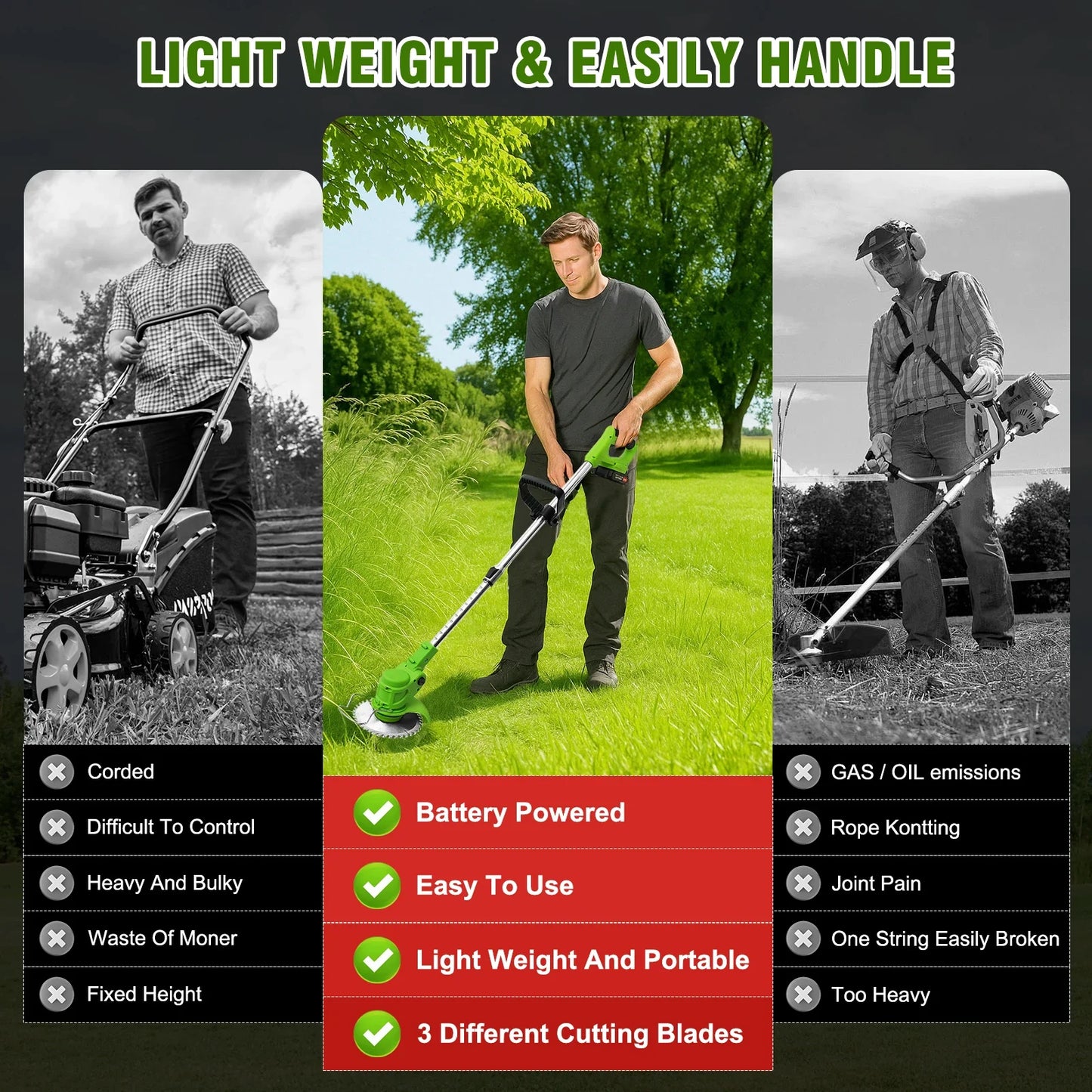 2-in-1 Cordless Electric Weed Trimmer & Lawn Edger — 650W Brushless, 24V Dual Battery