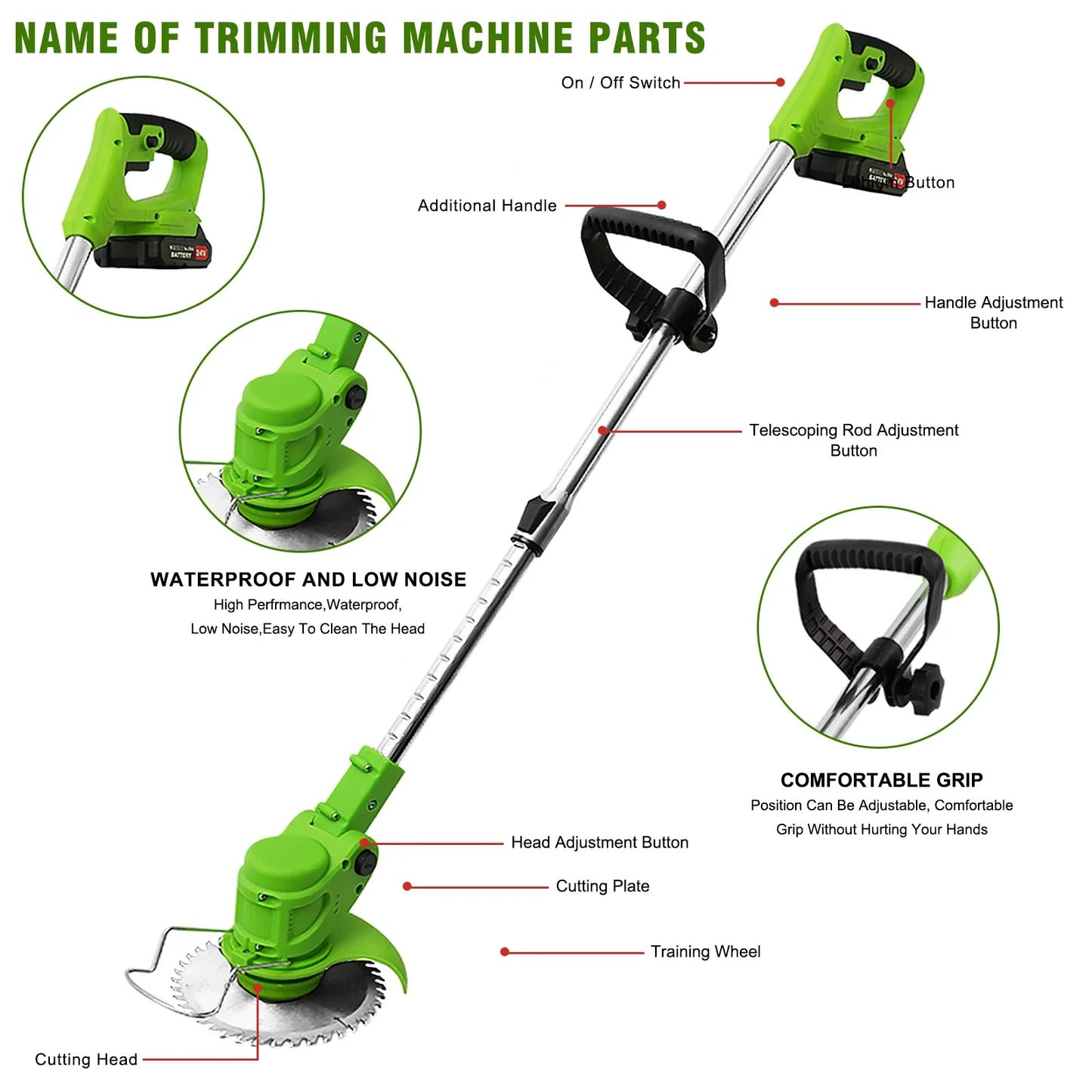 2-in-1 Cordless Electric Weed Trimmer & Lawn Edger — 650W Brushless, 24V Dual Battery