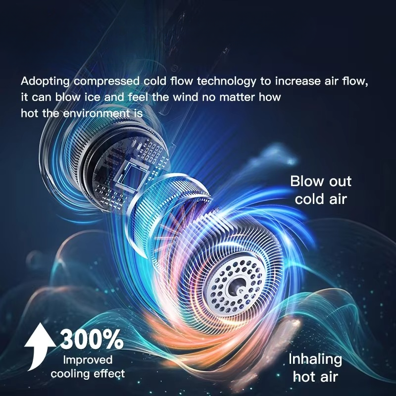 Portable Neck Air Conditioner Cooling Fan