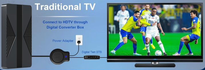 Indoor HDTV Antenna with Stand