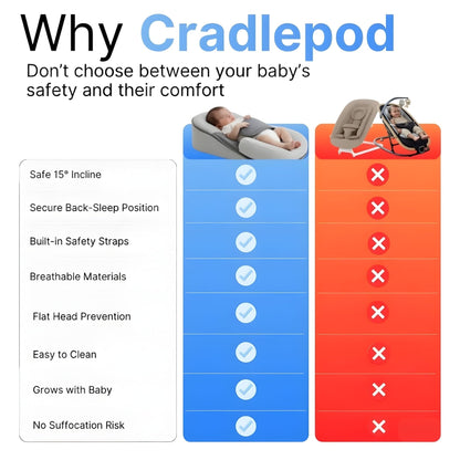 SleepNest™ | For Reflux, Colic & Better Sleep