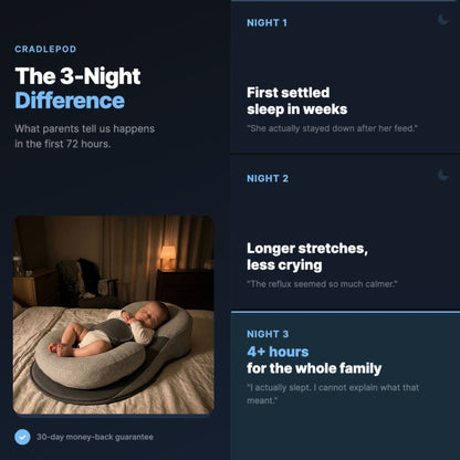 SleepNest™ | For Reflux, Colic & Better Sleep