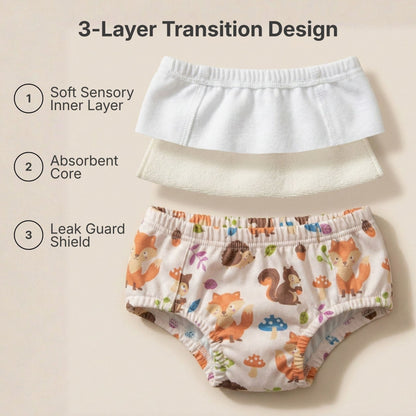 TrainWell™ | Toddler Night Training Pants