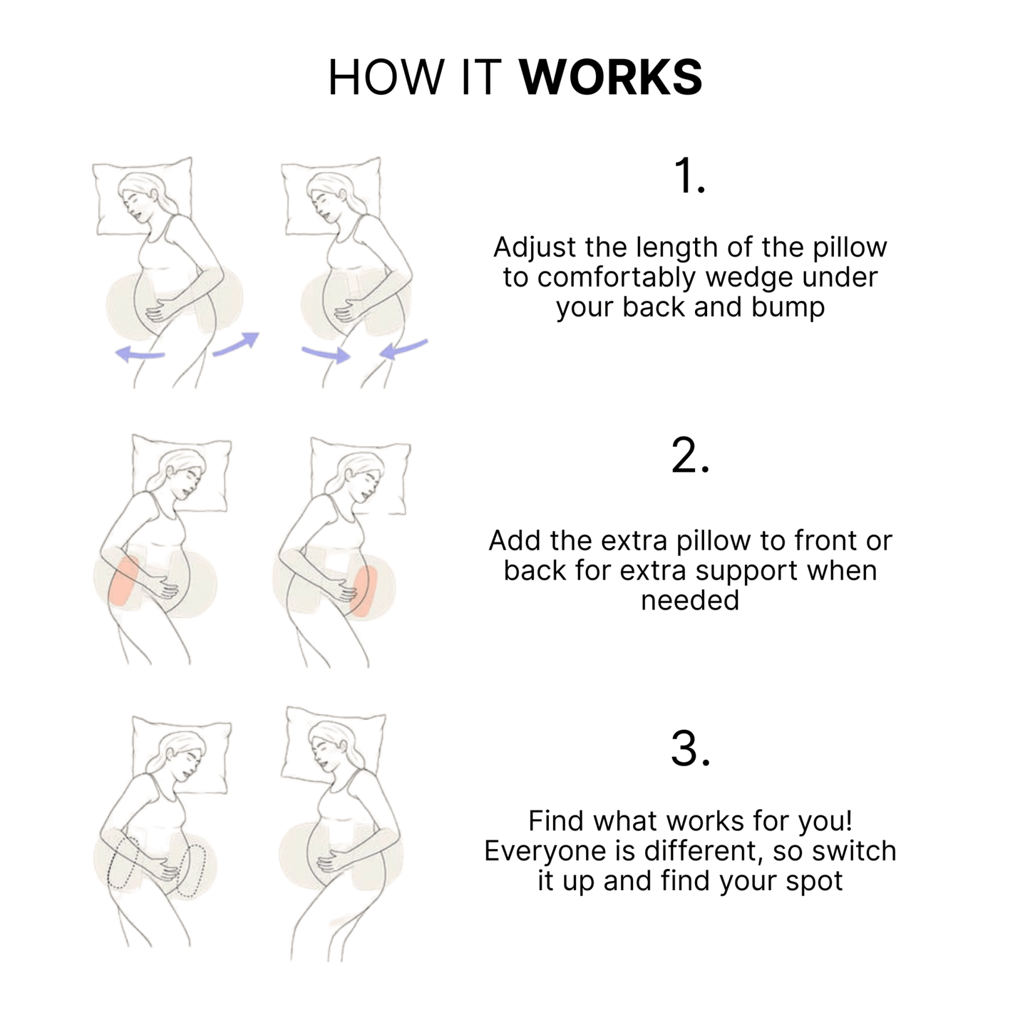 MamaNest™ | Pregnancy Body Pillow