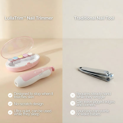SafeTrim™ | Baby Nail Care Trimmer