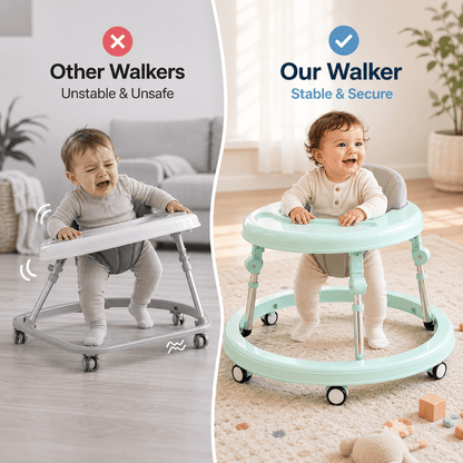 Little Steps™ | Anti-Rollover Baby Walker