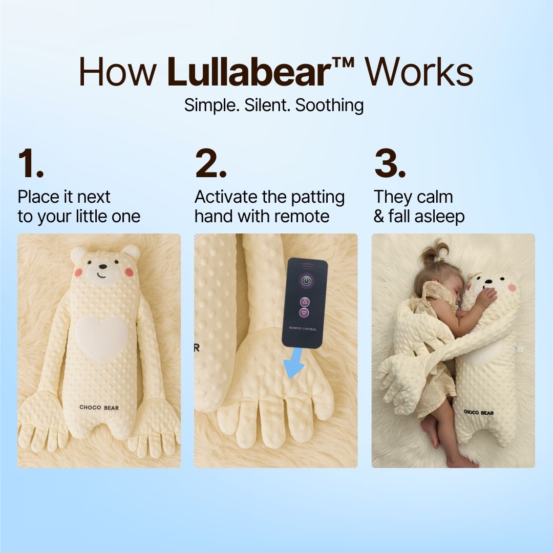 Sleep Survival Kit