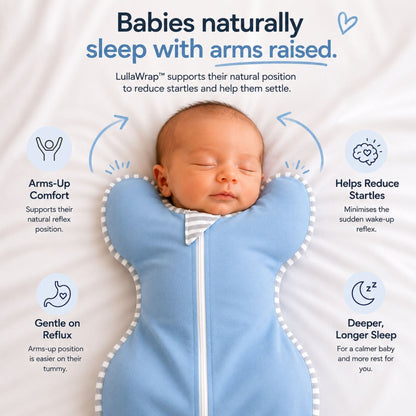 BabyWrap™ | Soft Swaddle Blanket