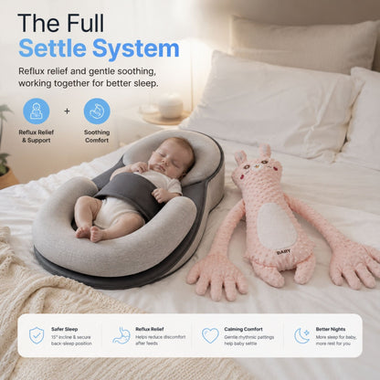 The Full Settle System™